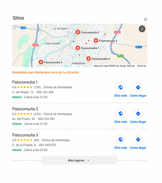 Ficha de Google Business Profile